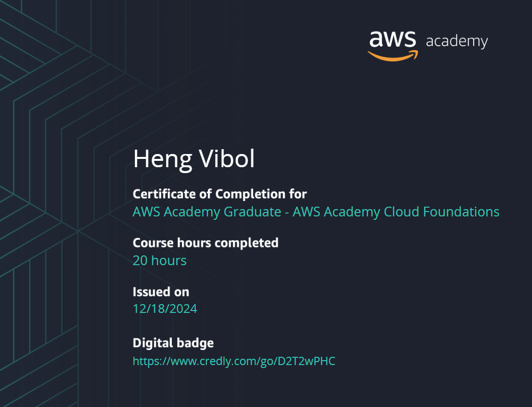 AWS Certificate Preview